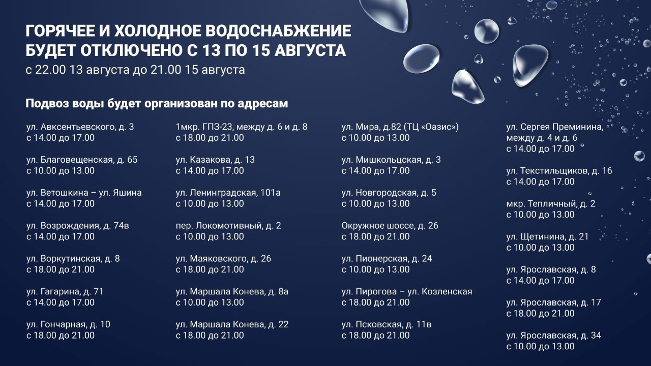 С 13 по 15 августа во многих домах Вологды отключат воду