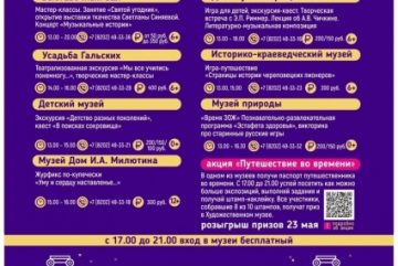 «Ночь музеев» в Череповце будет бесплатной